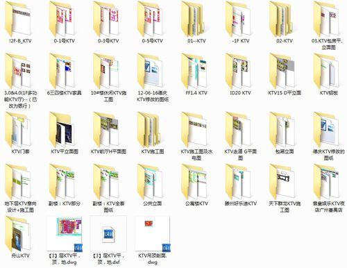 KTV設計全攻略 百套案例資源庫與實戰(zhàn)設計指南
